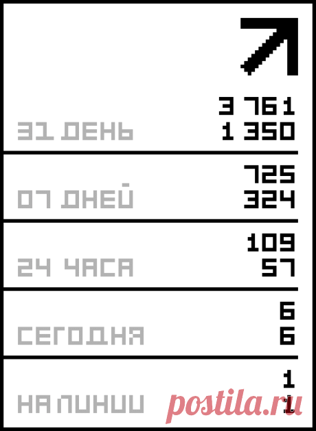 ПЛЕДЫ.ПУФЫ.