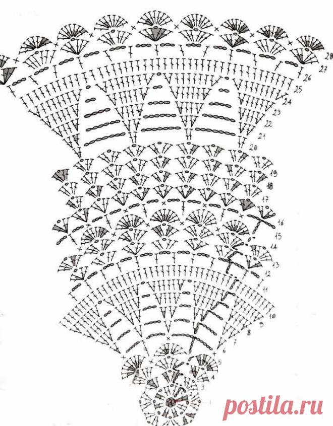 Салфетки крючком для начинающих – 10 схем и видео простых и красивых салфеток