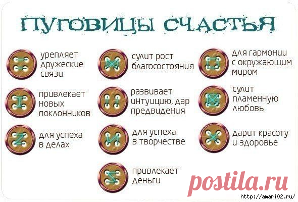 Пришиваем пуговицы со смыслом
