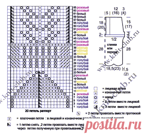 1369391521_koftochka-spicami-s-azhurnym-nizom.png (514×476)