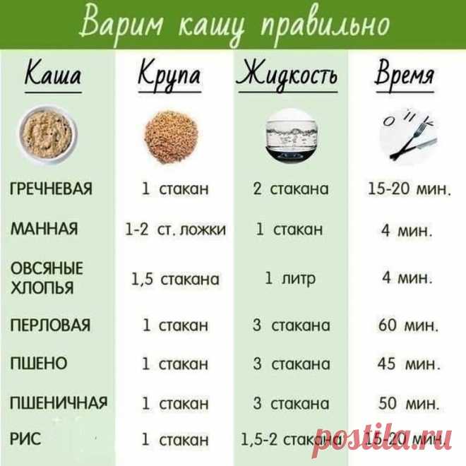 Каши