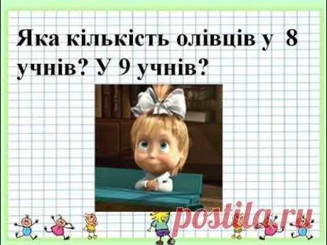 Математика .Прості задачі на множення. 2 клас