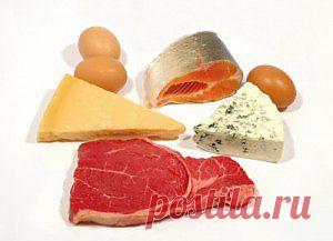 (+1) тема - Что такое низкоуглеводная диета и как она работает | ЗДОРОВЫЙ ОБРАЗ