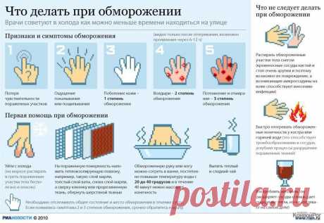 Что делать при обморожении