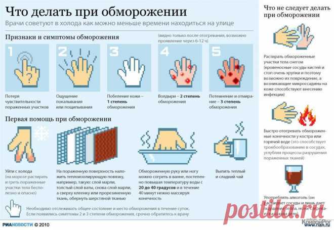 Что делать при обморожении