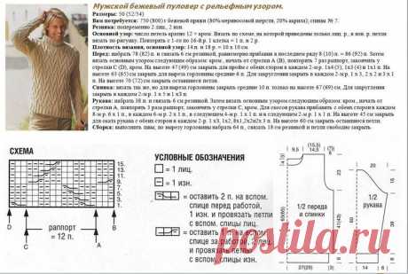 мужские свитера вязанные спицами со схемами: 14 тыс изображений найдено в Яндекс.Картинках