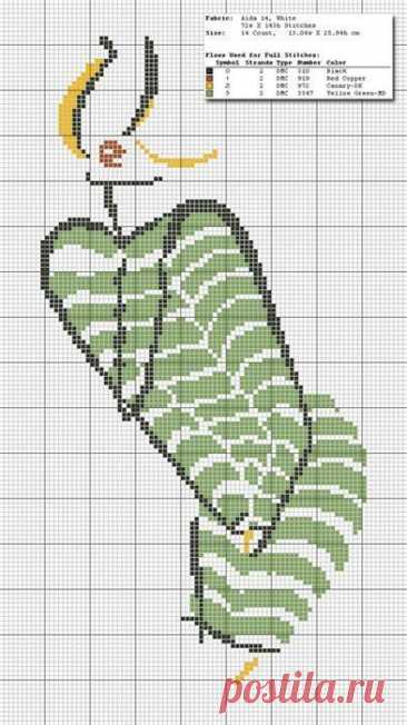 Пин на доске Dessin floral pour broderie chemisiers