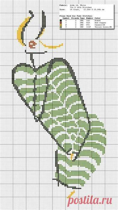 Пин на доске Dessin floral pour broderie chemisiers