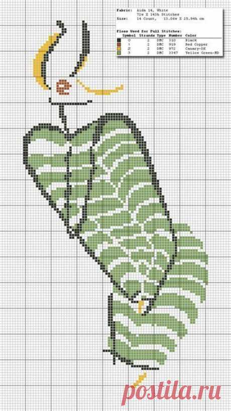 Пин на доске Dessin floral pour broderie chemisiers