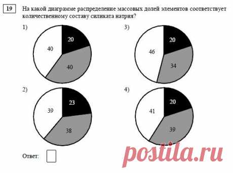 ОГЭ по химии-2021: серьезные изменения | Ваш репетитор - Виктор Степанов | Яндекс Дзен