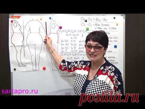 Как снимать мерки ч. 9  Анализ мерок