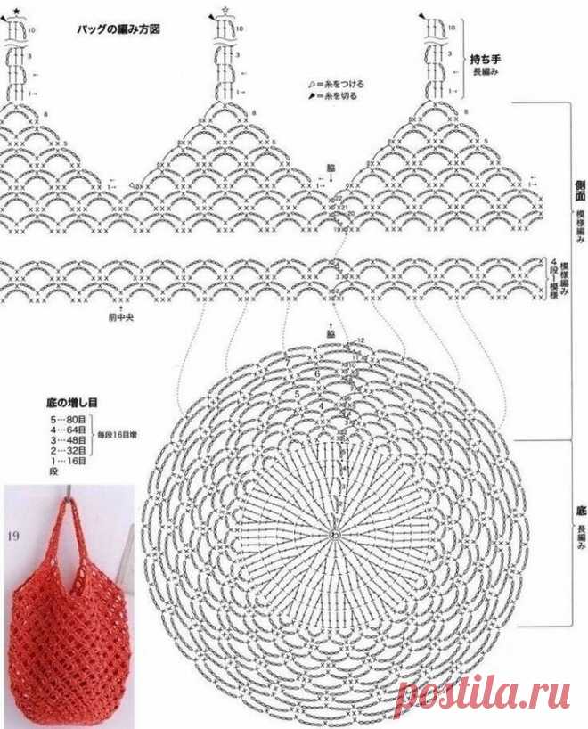 Сумка - авоська, есть схемы. Какую вяжем? | Вяжем, отдыхая | Яндекс Дзен