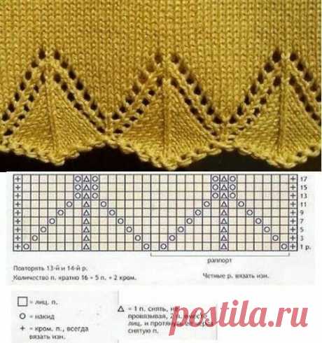 Кайма спицами, подборка