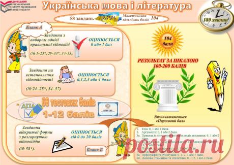 Стена