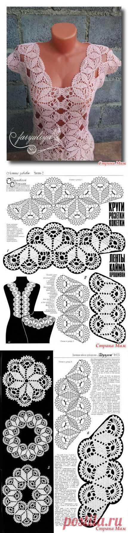 Красивейшее ажурное платье крючком с описанием