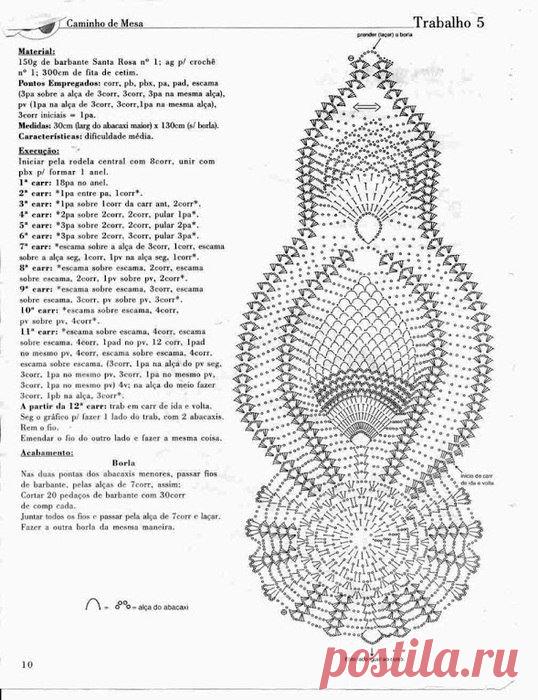 Вязаные идеи