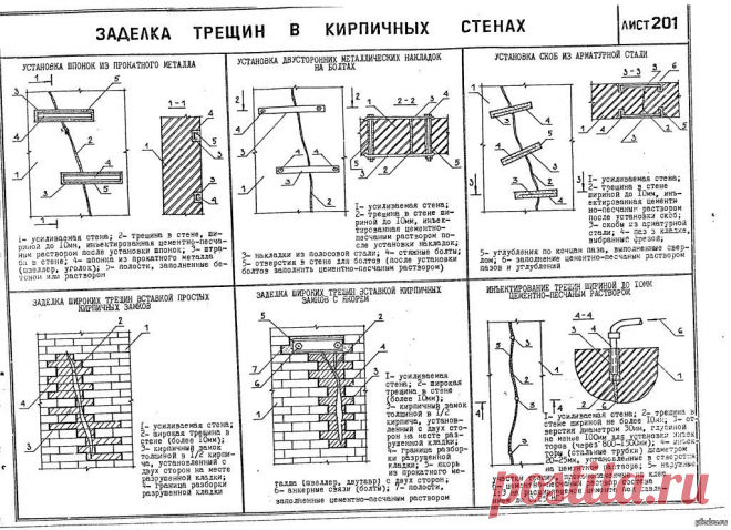 как устранить трещины в парапете на крыше: 10 тыс изображений найдено в Яндекс.Картинках