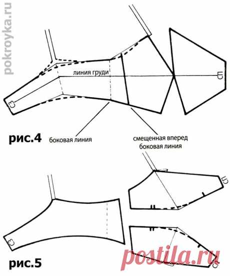 Базовая выкройка бюстгальтера | pokroyka.ru-уроки кроя и шитья