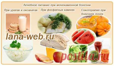 Лечебное питание при мочекаменной болезни