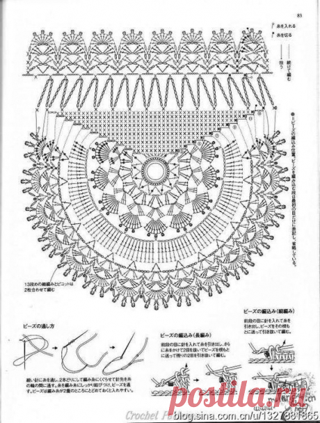 (512) Pinterest: инструмент для поиска и хранения интересных идей