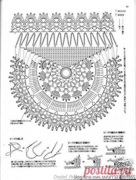 (512) Pinterest: инструмент для поиска и хранения интересных идей