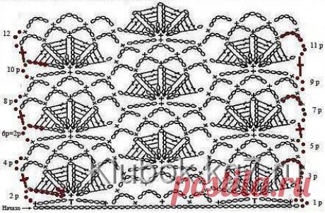 Узор для летней кофточки