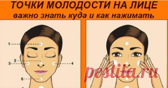 7 волшебных точек красоты и молодости Восточная медицина активно используется и в наше время. Одним из самых главных способов лечения, взятый с Востока, является иглоукалывание и рефлексотерапия — воздействие на определенные точки на лице. Помимо оздоровления организма с помощью этой терапии можно улучшить состояние кожи, цвет лица, привести ее в тонус, разгладить морщины, вернуть былую упругость. И все это можно сделать, зная, как правильно и куда нажимать. Эти семь точек...