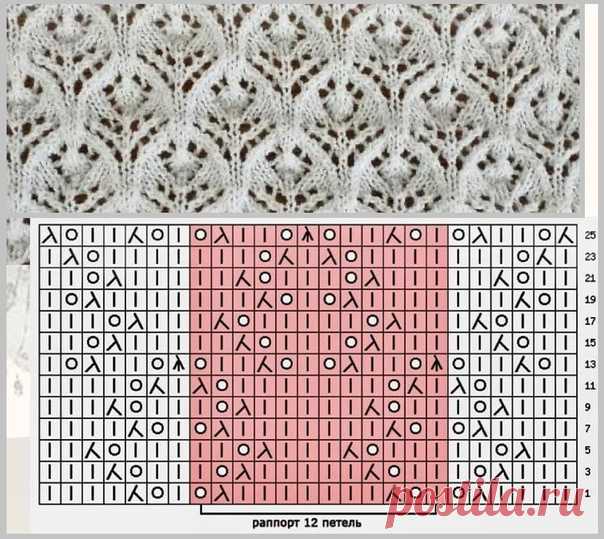 Подборка ажурных узоров спицами
#knitting #вязание_спицами #узоры_спицами