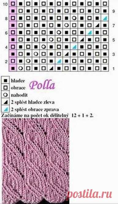 Вязание спицами