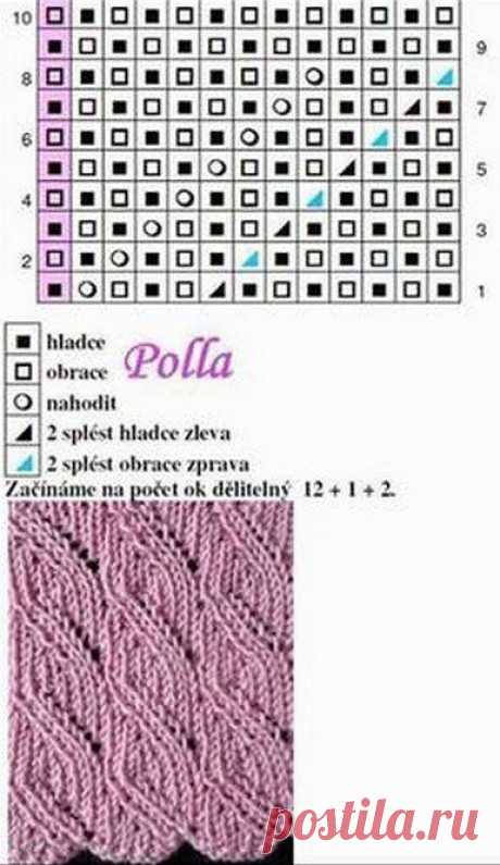 Вязание спицами