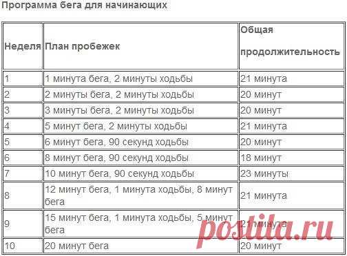 полезно!