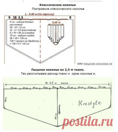 Ламбрекены