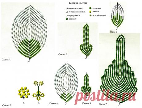 книга башкатовой елены волшебный бисер 2 часть читать: 12 тыс изображений найдено в Яндекс.Картинках