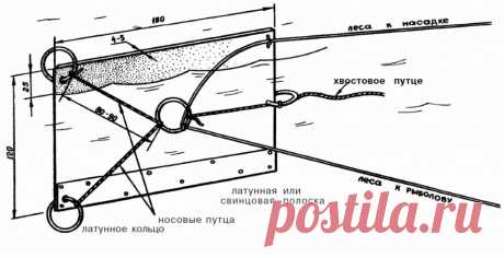 Кораблик» (водяной змей).