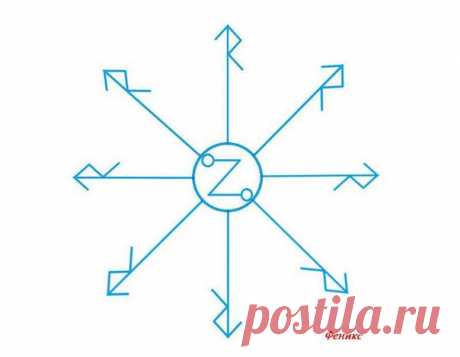 ЗАЩИТА И УСПЕХ В ПУТИ
Автор Феникс

#graphic_magic_ставы
#graphic_magic_дорога
#graphic_magic_защита
#graphic_magic_Феникс