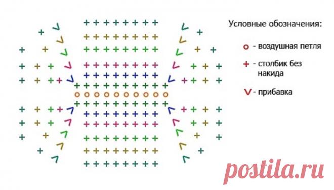 Warm knitted knots for beginners