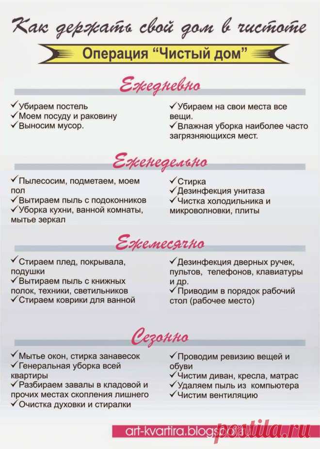 График уборки