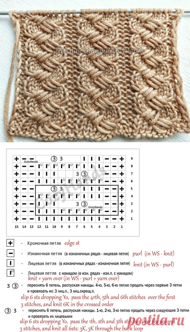 Невероятно красивые косы спицами 💥Для вязания шапок, варежек, свитеров | Вязание спицами CozyHands | Яндекс Дзен
