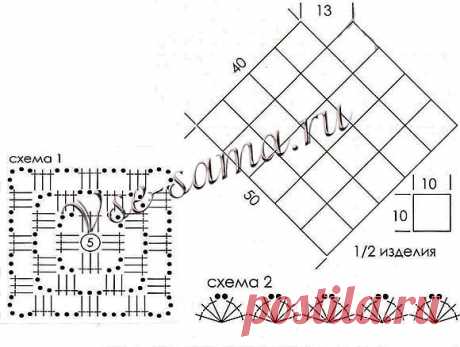Черная накидка крючком - Шали, палантины, накидки