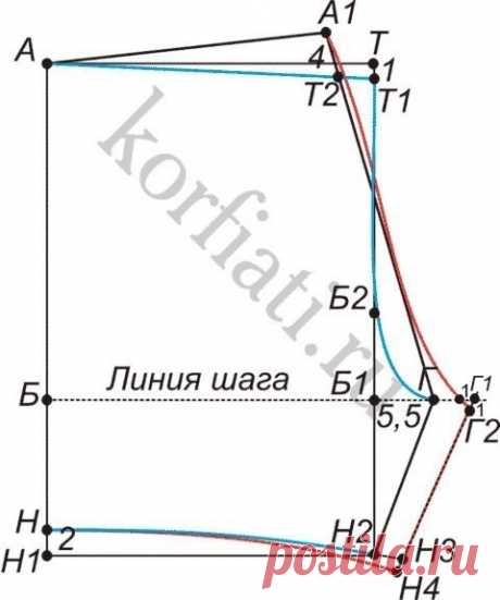 Готовимся к пляжному сезону.

Мужские трусы.

Выкройка.

Перед тем, как приступить к построению выкройки, необходимо снять следующие мерки: 

Полуобхват талии – 44 см 

Полуобхват бедер (по ягодицам) – 50 см 

Длина трусов – 42 см 

Построение выкройки передней половинки 
В левом верхнем углу бумаги поставьте точку А. От точки А вправо и вниз провести горизонтальную и вертикальную линии. 

Длина. От точки А отложить вниз длину мужских трусов по мерке — точка Н: АН =42 см. ...