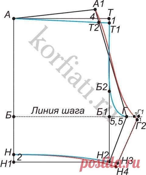 Готовимся к пляжному сезону.

Мужские трусы.

Выкройка.

Перед тем, как приступить к построению выкройки, необходимо снять следующие мерки: 

Полуобхват талии – 44 см 

Полуобхват бедер (по ягодицам) – 50 см 

Длина трусов – 42 см 

Построение выкройки передней половинки 
В левом верхнем углу бумаги поставьте точку А. От точки А вправо и вниз провести горизонтальную и вертикальную линии. 

Длина. От точки А отложить вниз длину мужских трусов по мерке — точка Н: АН =42 см. ...