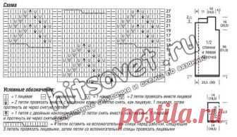 Жакет белый с косами. Удлиненный летний жакет с косами для женщин с бесплатным описанием и схемами вязания.