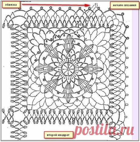 КВАДРАТНЫЕ МОТИВЫ КРЮЧКОМ. СХЕМЫ.