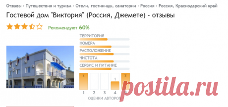 Отзывы о Гостевой дом "Виктория" (Россия, Джемете)
