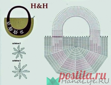 Вязаная сумка / Вязание
