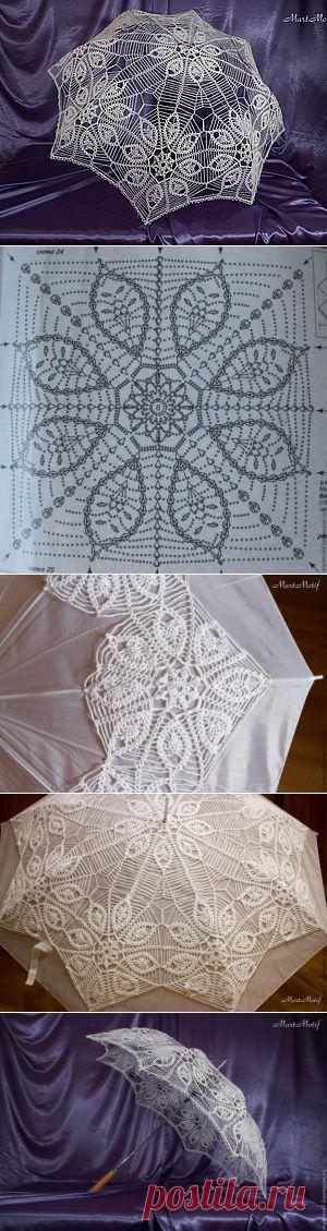Как создается зонтик от солнца - Ярмарка Мастеров - ручная работа, handmade