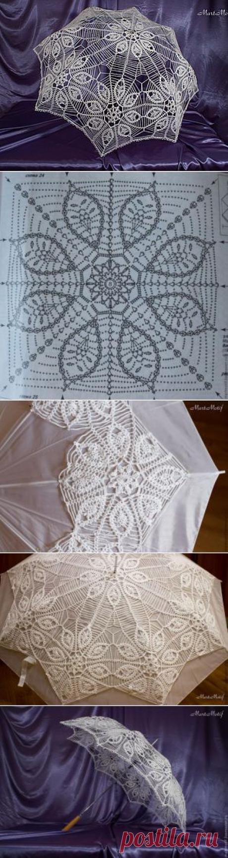 Как создается зонтик от солнца - Ярмарка Мастеров - ручная работа, handmade