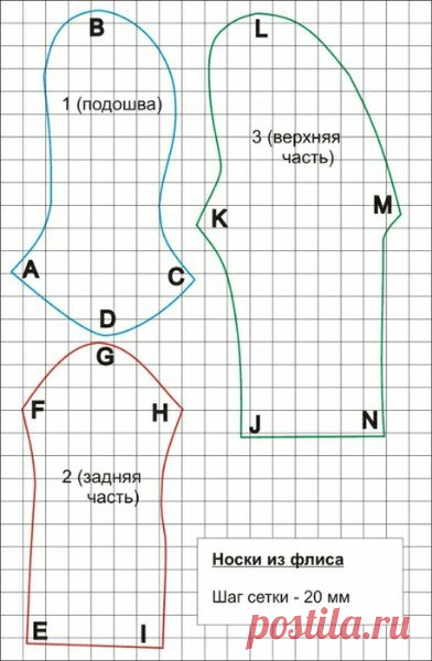 Носочки из флиса
