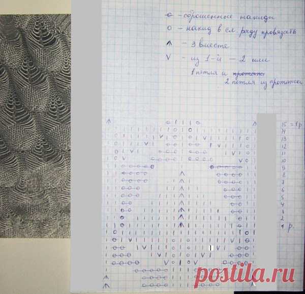перышки у лебедушки