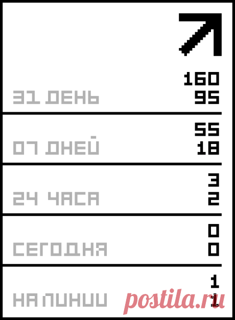 Удобные корзинки ..